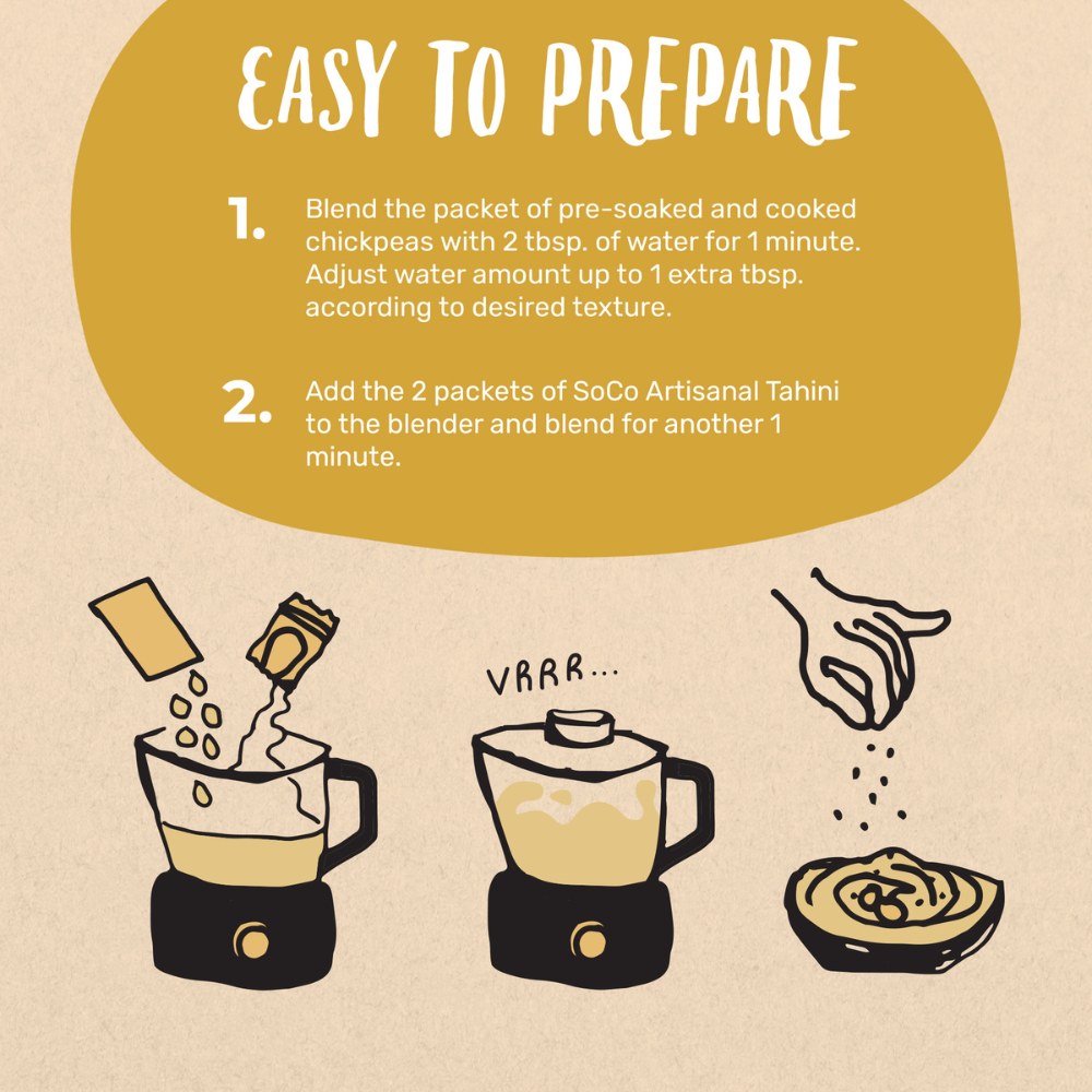Step by Step Instructions on Preparing Hummus Using Kit