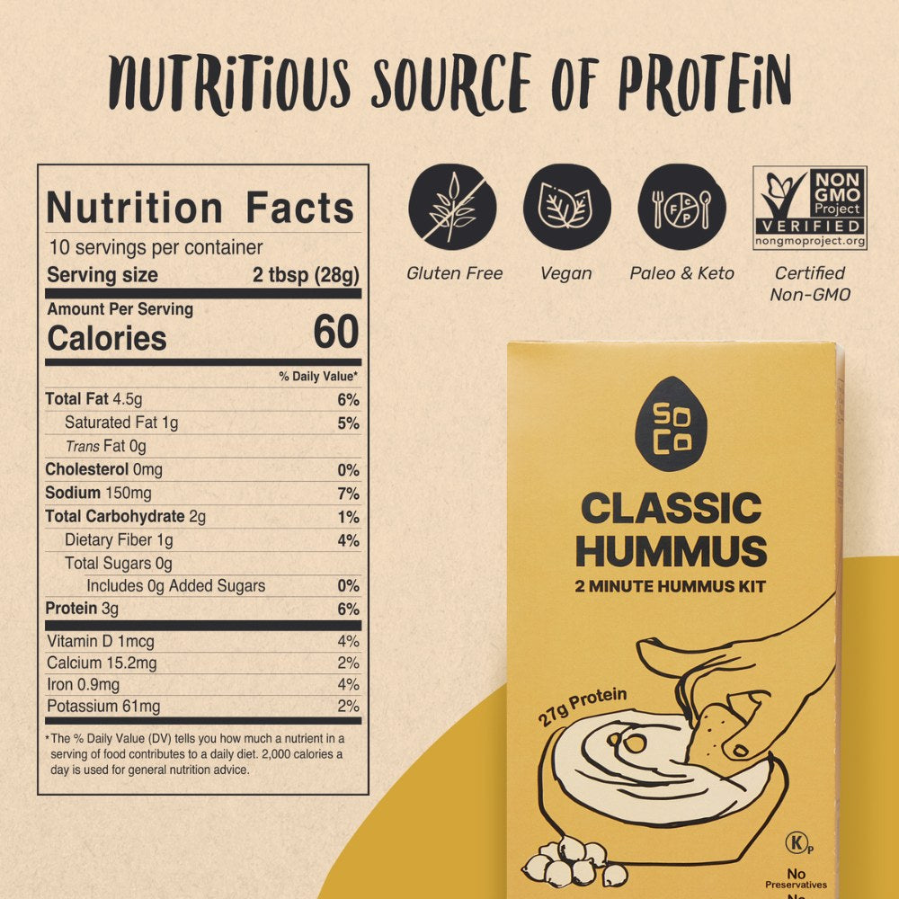 Homous Labels 2-Minute Kit - Make Fresh Hummus at Home – eatsoco